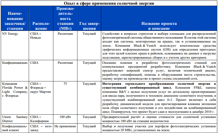 ss (2012-10-12 at 09.12.13).png